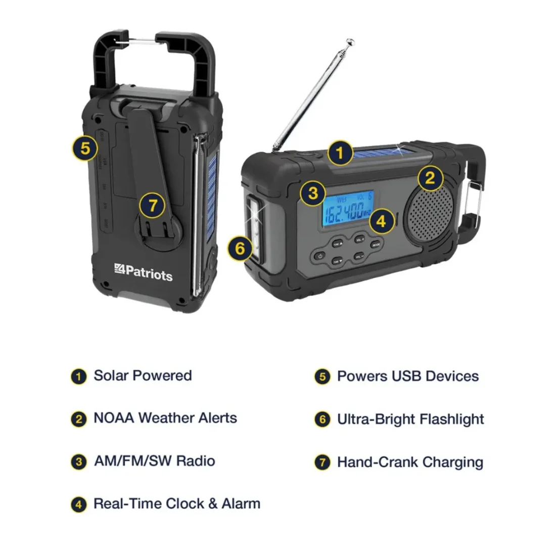 Liberty Band Solar Radio with 7 numbered features: solar panel, NOAA weather alerts, AM/FM/SW radio, real-time clock and alarm, USB device charger, ultra-bright flashlight, hand-crank charging
