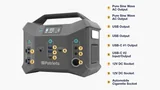 Patriot Power Sidekick port diagram showing AC outlets, USB ports, USB-C input and output, DC sockets, and automobile socket